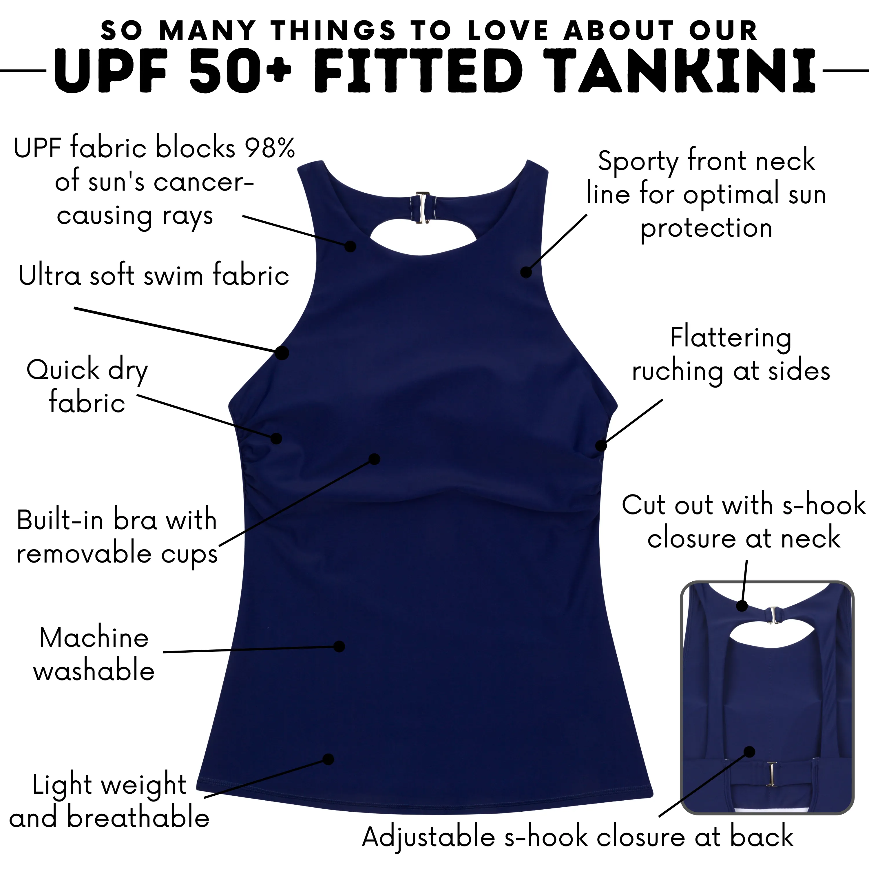 Women’s High Neck Fitted Tankini Top | “Navy”